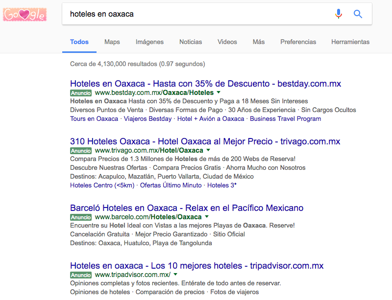 publicidad adwords turismo