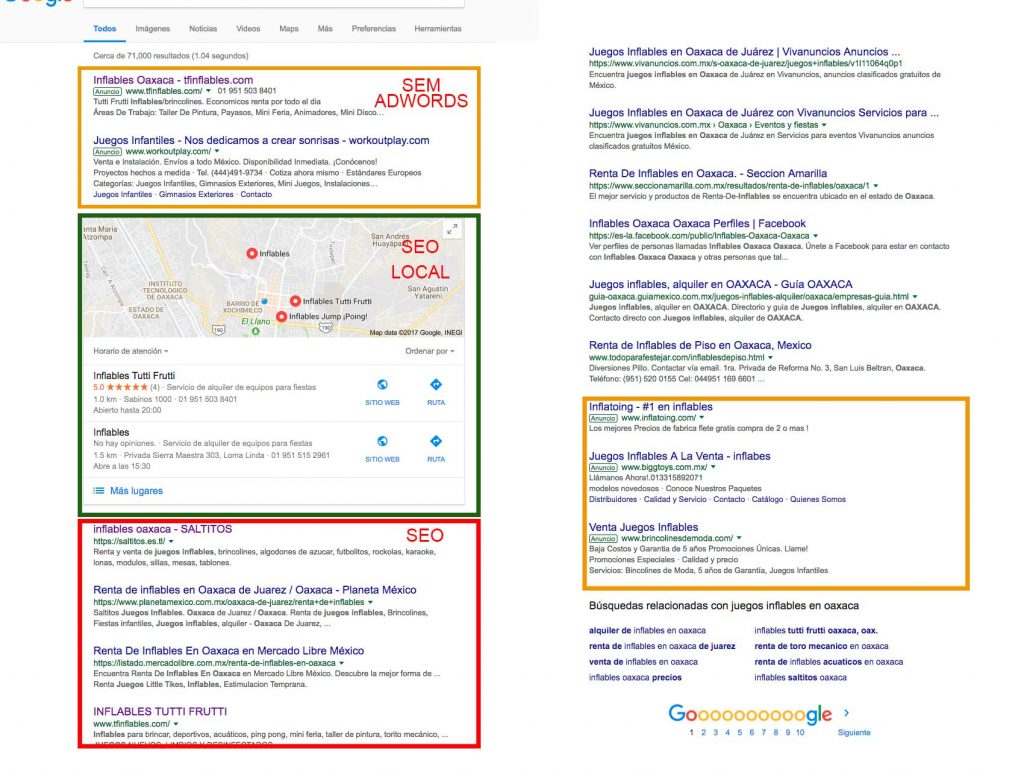 SEO EJEMPLO
