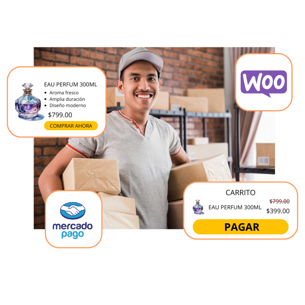 TIENDAS EN LÍNEA CREACIÓN